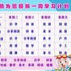 小学生暑期作息计划表模版