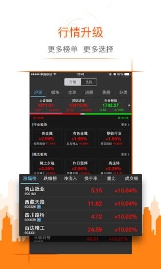 东方财富网官网电脑版首页 5a54223eabc6d965431515463230.jpeg