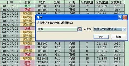 Excel2013怎样用不同颜色区分数据区间?
