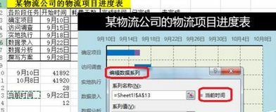 如何使用Excel2016表格数据自制甘特图模板?