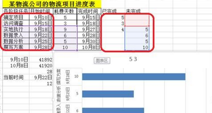 如何使用Excel2016表格数据自制甘特图模板?