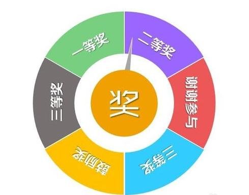 ppt20齱ת̵ķ