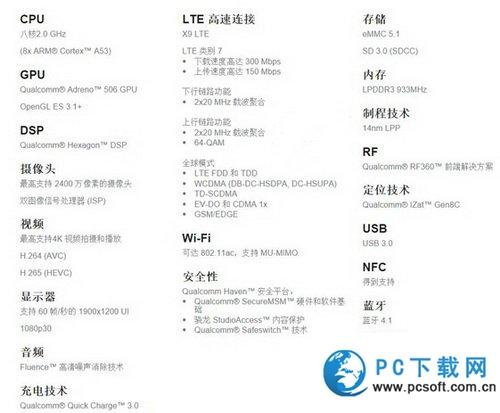 三星galaxy c7价格多少钱 三星galaxy c7报价2