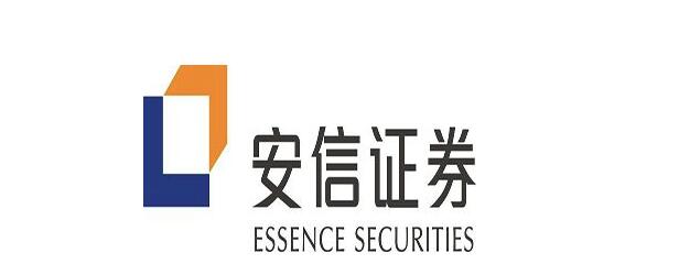 安信行情软件