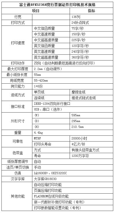 富士通dpk5236h打印机驱动