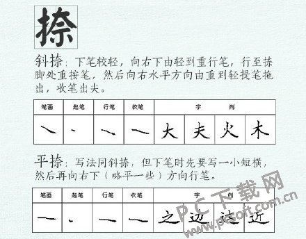 28种笔画的硬笔书法字帖截图