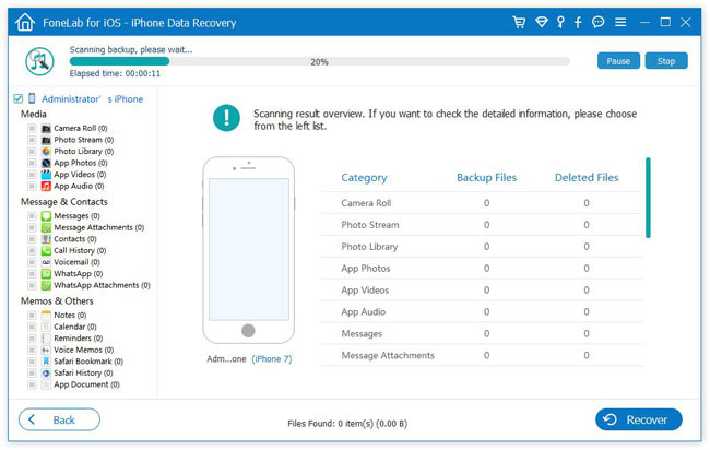FoneLab iPhone Data Recovery截图