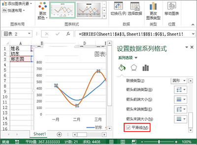 利用Excel2013制作出业绩趋势图的具体操作方法