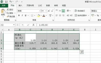 如何在excel2013中制作双坐标折线图?