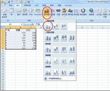 excel2007如何设置次坐标轴?excel2007设置次坐标轴教程