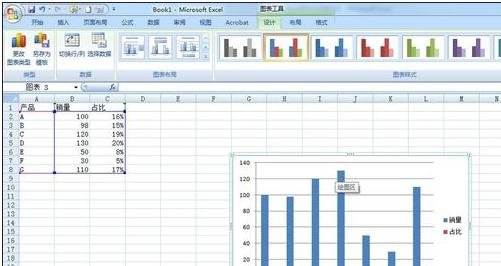 excel2007如何设置次坐标轴?excel2007设置次坐标轴教程