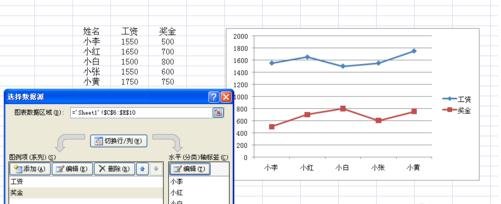 excel2007如何绘制二维折线图?绘制二维折线图的方法