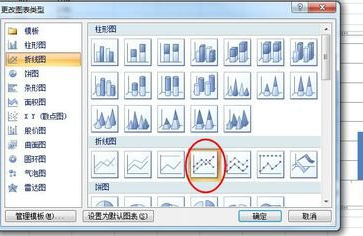 excel2007如何设置次坐标轴?excel2007设置次坐标轴教程