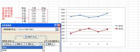 excel2007如何绘制二维折线图?绘制二维折线图的方法