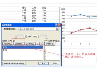 excel2007如何绘制二维折线图?绘制二维折线图的方法