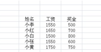 excel2007如何绘制二维折线图?绘制二维折线图的方法