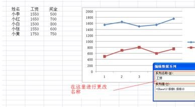 excel2007如何绘制二维折线图?绘制二维折线图的方法