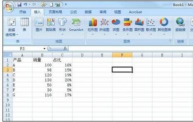 excel2007如何设置次坐标轴?excel2007设置次坐标轴教程