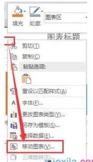 如何随意移动Excel2016中图表的位置?