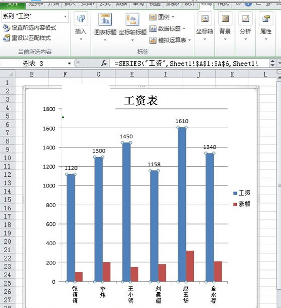 Excel2010怎样显示坐标轴和网格线?