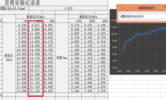 excel2010如何合并两个折线图表?