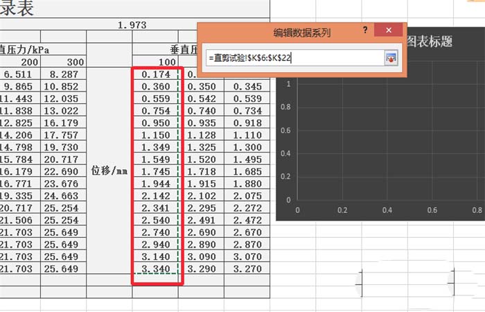 excel2010如何合并两个折线图表?