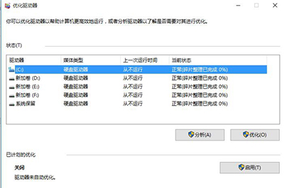 win10整理磁盘的基础操作
