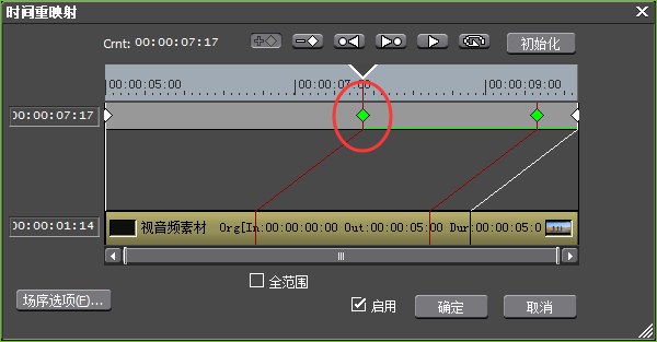 时间重映射