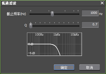 低通滤波