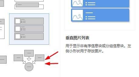 使用WPS制作出好看流程结构图的具体操作方法