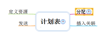 S.png