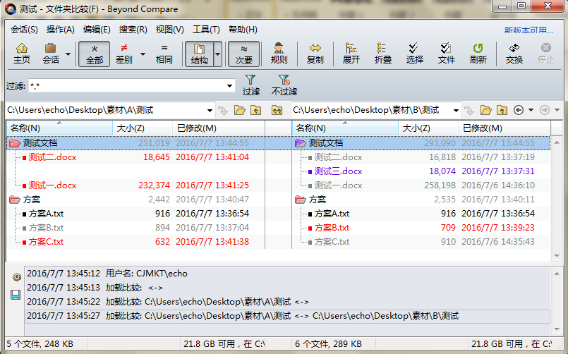 Beyond Compare文件夹比较会话操作界面图例