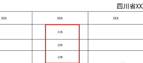 WPS表格中怎么输入百分数?在WPS中输入百分数的教程