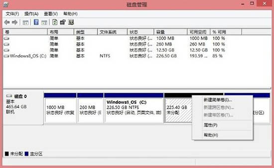 在win8系统中给硬盘分区的详细操作