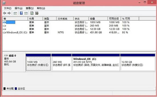 在win8系统中给硬盘分区的详细操作