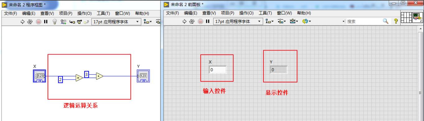 Labview2018子VI的创建的两种简单方式