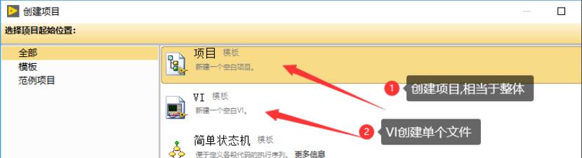 Labview怎么创建一个项目