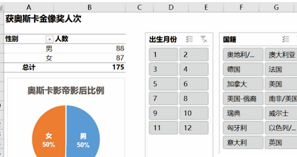 利用Excel中的切片器轻松完成统计任务