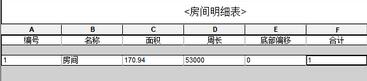 Revit,面积计算,中国BIM培训网