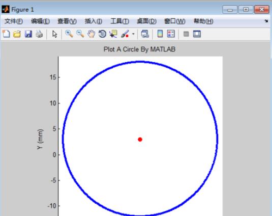 如何用MATLAB软件画圆