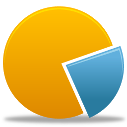 PieChart1.1 官方版
