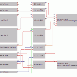 2SCR2.0 官方版