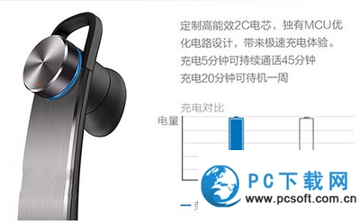 蓝牙耳机如何充电教程 20150630051502817.png