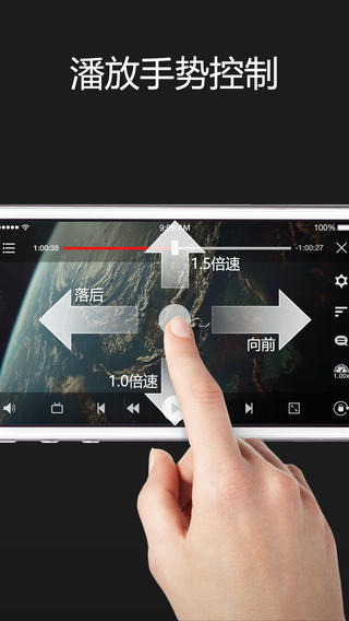 万能视频播放器 avplayer for iPhone