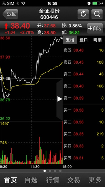 中信建投通用版