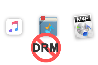 NoteBurner iTunes DRM Audio Converter