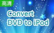 Convert DVD to iPod段首LOGO