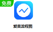 爱莫流程图段首LOGO