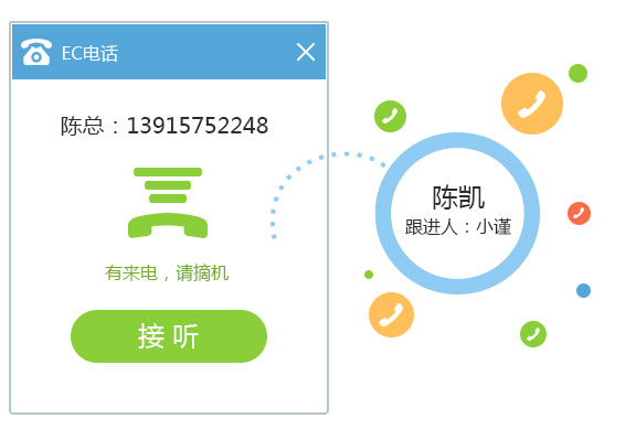  Screenshot of EC Marketing Instant Messenger 4