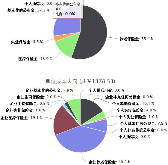 上海工资计算器2017下载 绿色版